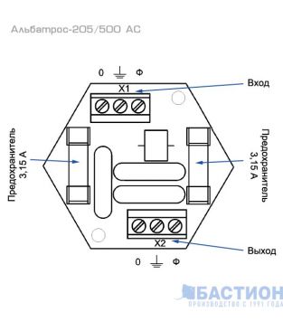 Устройство защиты от импульсных перенапряжений Бастион Альбатрос-220/500 AC