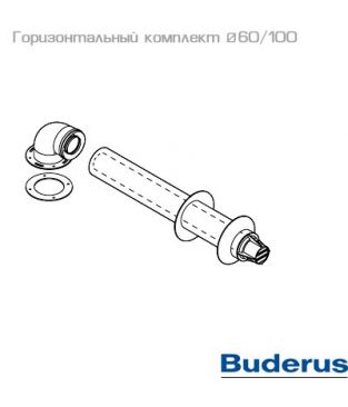 Коаксиальные дымоходы Buderus 60/100 мм для настенных котлов