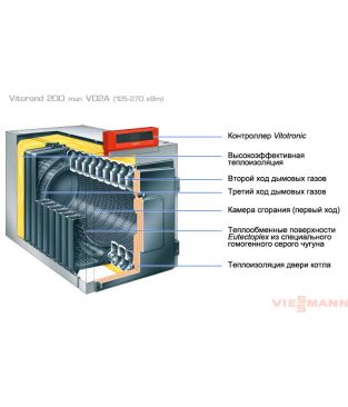 Комбинированный котел Viessmann Vitorond 200 тип VD2A