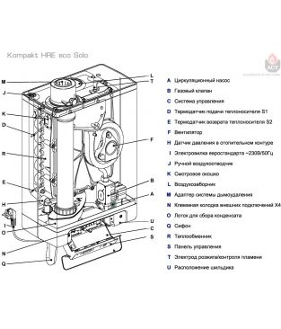 Настенный конденсационный котел ACV Kompakt HRE eco