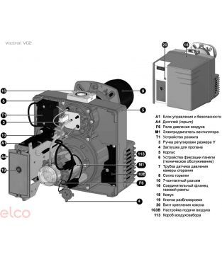 Газовая горелка ELCO CB-VG 2.140, KN, d3/4"-Rp3/4", 80-140 кВт (снята с производства)