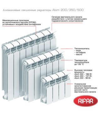 Алюминиевый радиатор Rifar Alum 350 6 секций