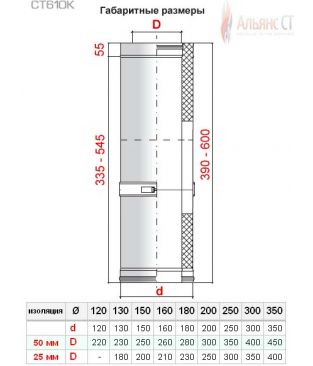 Труба-сэндвич компенсатор фикс СТ610К D120/220 (0,5/316//0,5/304) длина 390-600 мм для дымохода Альянс СТ