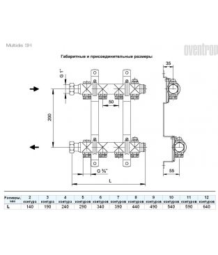 Гребенка распределительная Oventrop Multidis SH 1", 9 контуров, 3/4" EK (снята с производства)