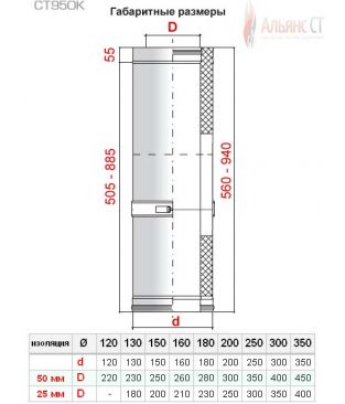 Труба-сэндвич компенсатор фикс СТ950К D130/180 (0,5/316//0,5/304) длина 560-940 мм для дымохода Альянс СТ