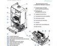 Газовый настенный котел Vaillant turboTEC pro VUW 242/5-3