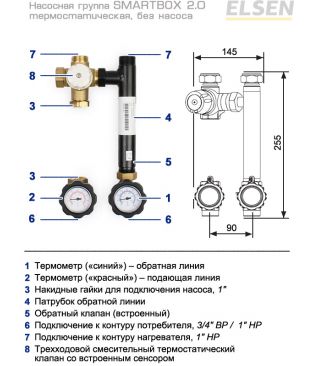 Насосная группа термостатическая Elsen SMARTBOX 2.0 (DN 20) без насоса, с термоклапаном 25-55°C