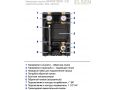 Насосные группы смесительные Elsen SMARTBOX 3.5 (DN 25)