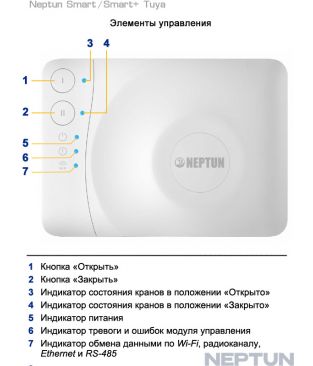 Модуль управления Neptun Smart TUYA