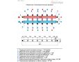 Распределительные коллекторы Прокситерм GK