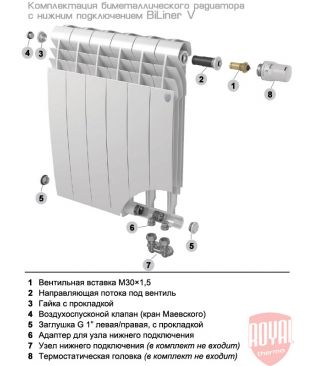 Биметаллический радиатор с нижним подключением Royal Thermo BiLiner 500 Bianco Traffico VR 4 секции (белый)