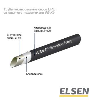 Труба универсальная Elsen EPU, сшитый полиэтилен PE-Xb, 25×3,5 (бухта 50 м)