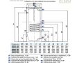 Водонагреватель косвенного нагрева Elsen EWH03i 500