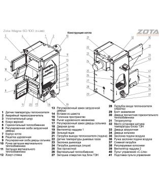 Твердотопливный котел Zota Magna 100