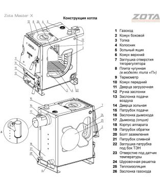 Твердотопливный котел Zota Master X 25П (с плитой)