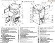 Твердотопливный котел Zota Magna 100