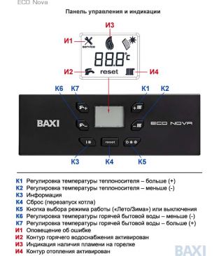 Газовый настенный котел Baxi ECO Nova