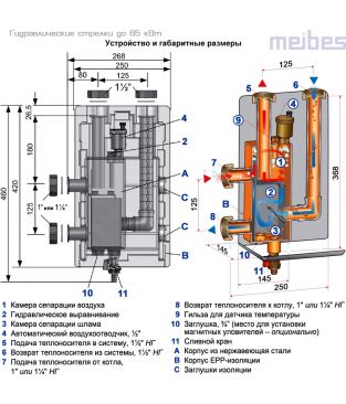 Гидравлическая стрелка Meibes DN 25, 2 м3/ч, 60 кВт (при 25 °С), нерж. сталь