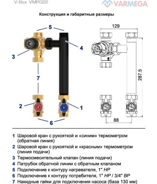 Насосные группы Varmega V-Box VMPG22 с термосмесительным клапаном