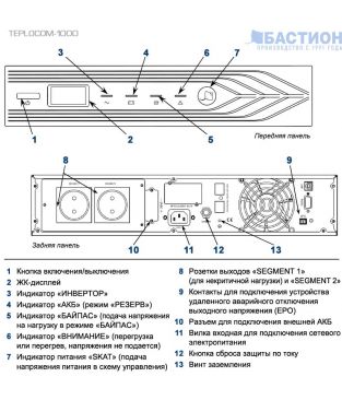 ИБП для котла отопления Бастион Teplocom-1000