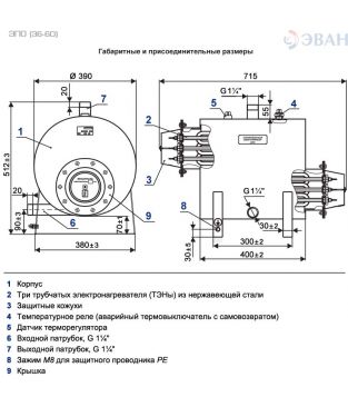 Электрический котел Эван ЭПО-42 Б (24+18 кВт)