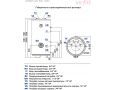 Водонагреватель косвенного нагрева Uni-fitt STINOX GR 150 из нержавеющей стали