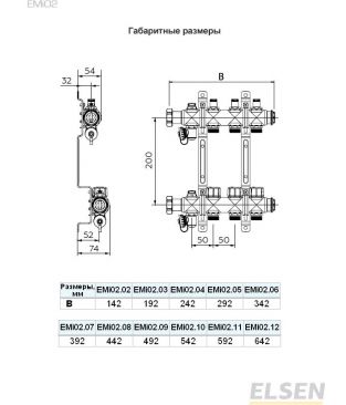 Коллекторные группы Elsen EMi02 с вентилями