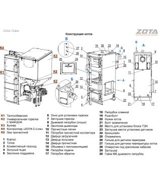 Универсальный автоматический котел Zota Cuba 20