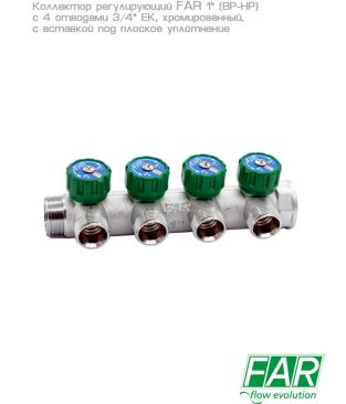 Модульные коллекторы FAR с регулирующими вентилями, хромированные