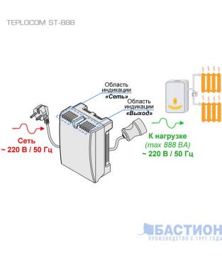 Стабилизатор напряжения Бастион Teplocom ST-888 производства Россия