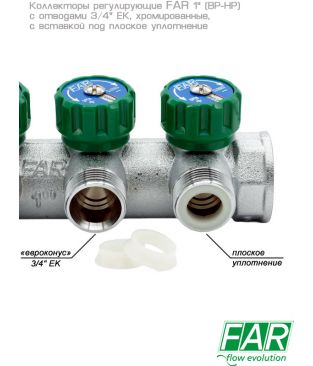 Коллектор регулирующий FAR 1" (ВР-НР) с 3 отводами 3/4" ЕК с вставкой под плоское уплотнение