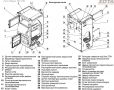 Твердотопливный котел Zota Magna 80