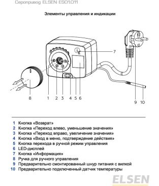 Сероприводы-контроллеры Elsen
