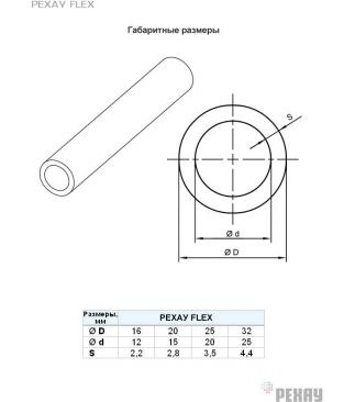 Универсальные трубы Rehau RAUTITAN flex / РЕХАУ FLEX