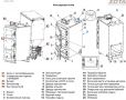 Универсальный автоматический котел Zota Rio 13-1R-210