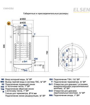 Водонагреватели косвенного нагрева Elsen EWH03U
