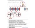 Коллектор распределительный Meibes до 5 насосных групп, нерж. сталь (с комплектом кронштейнов)