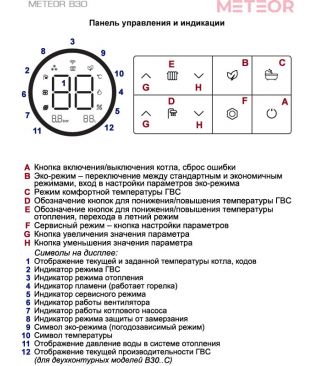 Газовые настенные котлы METEOR B30 с поддержкой OpenTherm