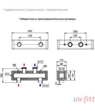 Гидравлический разделитель Uni-fitt 3 м3/ч, горизонтальный (в теплоизоляции)