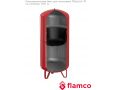 Расширительный бак Flamco Flexcon R 110 на стойках