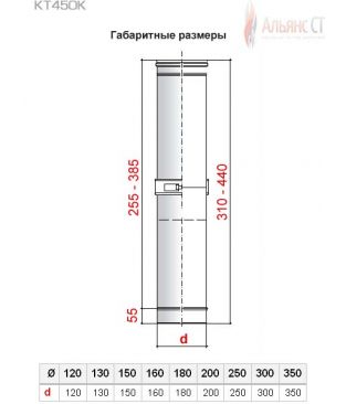Труба компенсатор фикс КТ450К D250 (0,5/316) длина 310-440 мм для дымохода Альянс СТ