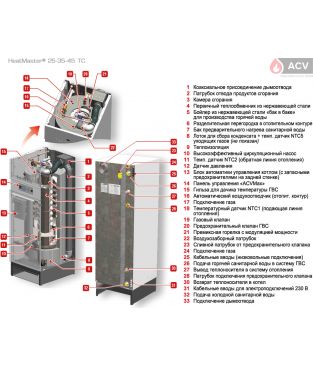 Конденсационный котел ACV HeatMaster 35 TC