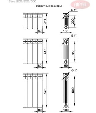 Биметаллический радиатор Rifar Base 350