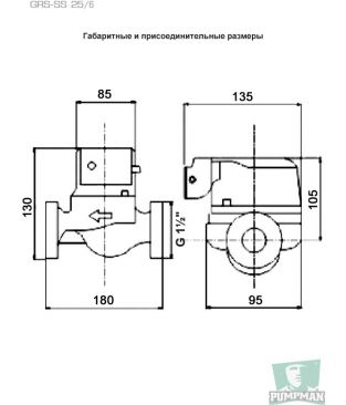 Циркуляционный насос для ГВС PUMPMAN GRS-SS 25/6 с гайками