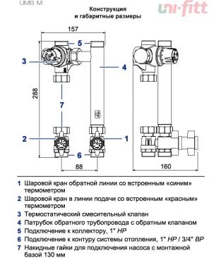 Насосная группа Uni-fitt UMB M DN20, с термосмесителем, без насоса