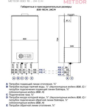 Газовые настенные котлы METEOR B30 с поддержкой OpenTherm
