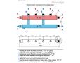 Распределительные коллекторы Прокситерм GK