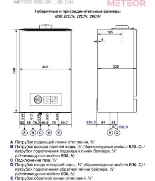 Газовые настенные котлы METEOR B30 с поддержкой OpenTherm