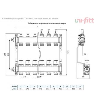 Коллекторные группы Uni-fitt OPTIMAL с балансировочными и термостатическими вентилями, нерж. сталь