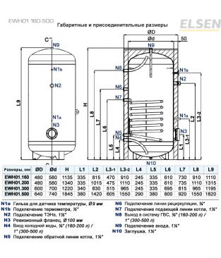 Водонагреватель косвенного нагрева Elsen EWH01 500